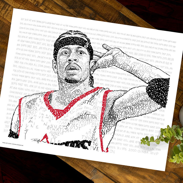 Allen Iverson 2001 MVP
